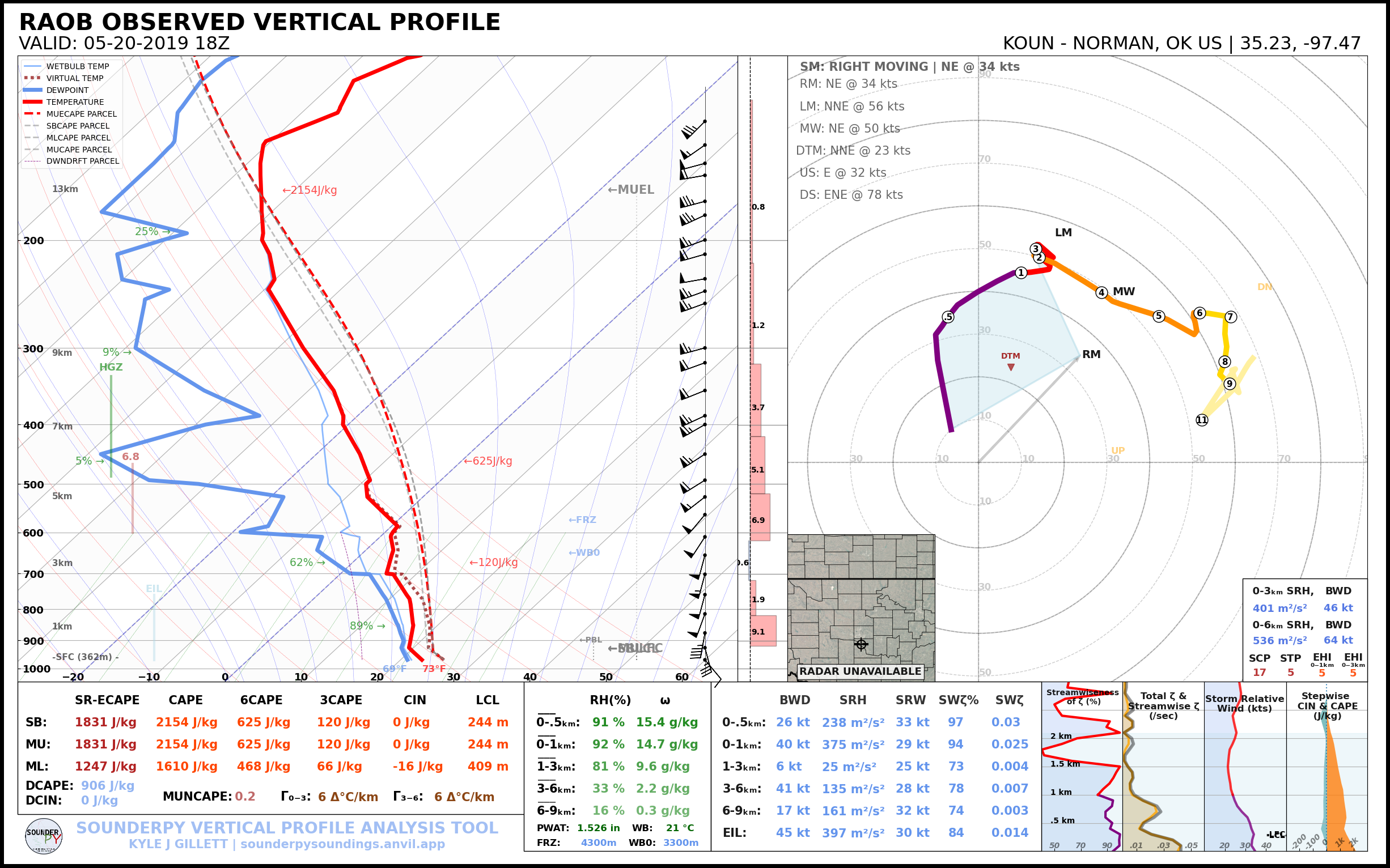 18Z Norman